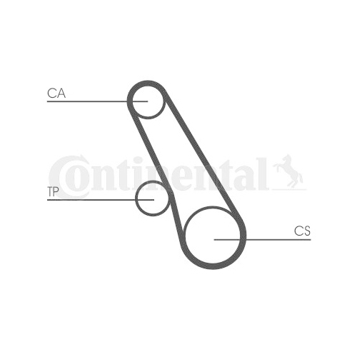 CONTINENTAL CTAM Curea de distributie