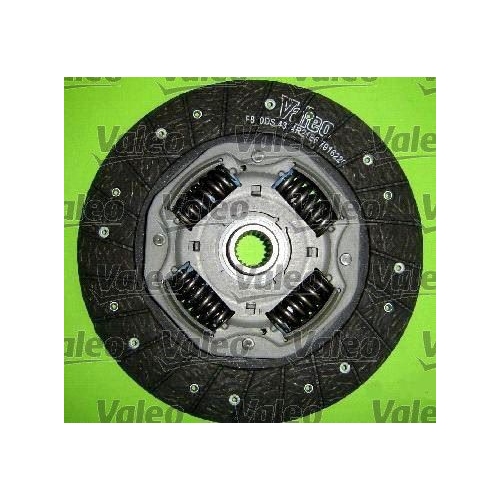 Kit ambreiaj Valeo 801943