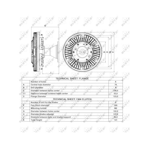 NRF Cupla, ventilator radiator