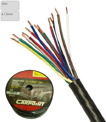 Cablu instalatie electrica Carpoint cu 13 fire , diam 1.0 mm , la metru liniar