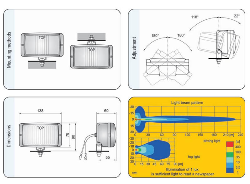 Set Proiectoare auto halogen de drum carcasa neagra geam galben 12/24V 138x78x60mm set 2 buc