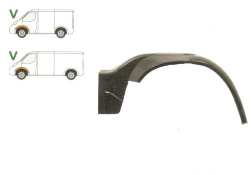 Segment reparatie aripa fata interior Ford Transit 1992-2000, Partea Stanga, Fata, element interior de metal in partea fata+spate a aripii