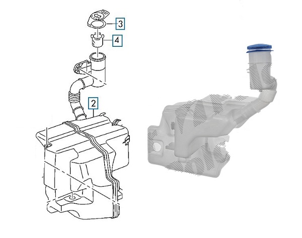 Rezervor spalator parbriz Volkswagen Caddy 3 (2k), 06.2015-, fara pompa spalator, pt modele cu sistem spalare faruri, fara senzor nivel lichid (cu gaura pentru senzor), cu capac